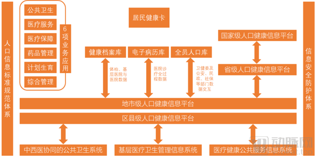 国内哪些地区疫情归零(国内哪些地区疫情归零了)