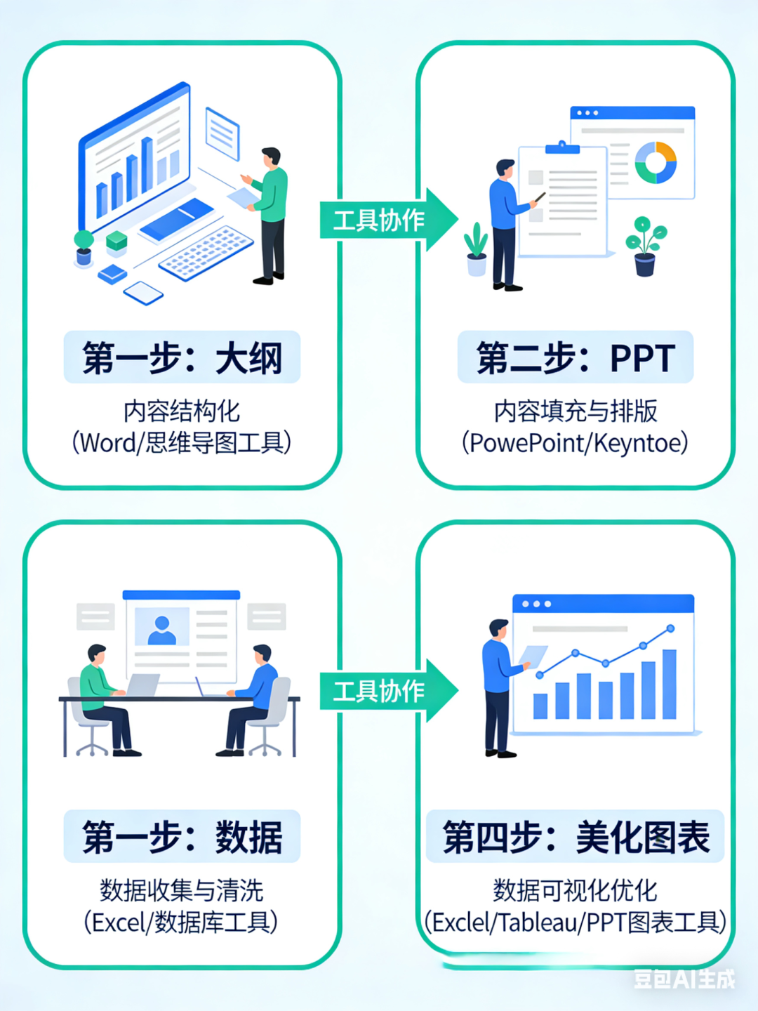 开挂辅助工具“多乐跑得快15张开挂神器”开挂(透视)辅助教程-第1张图片