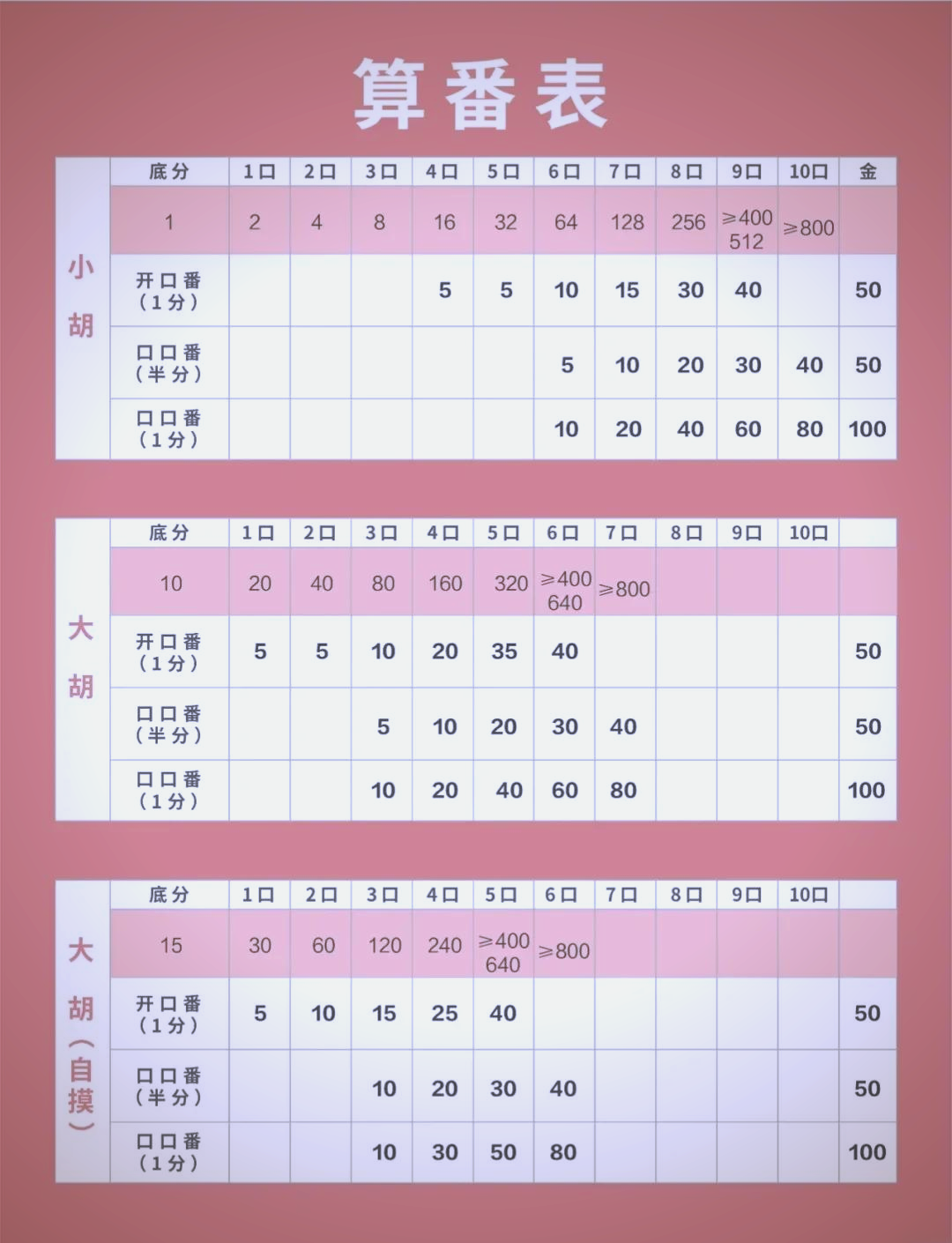 3分钟教程“微乐捉老麻子开挂神器”开挂辅助详细步骤-第1张图片