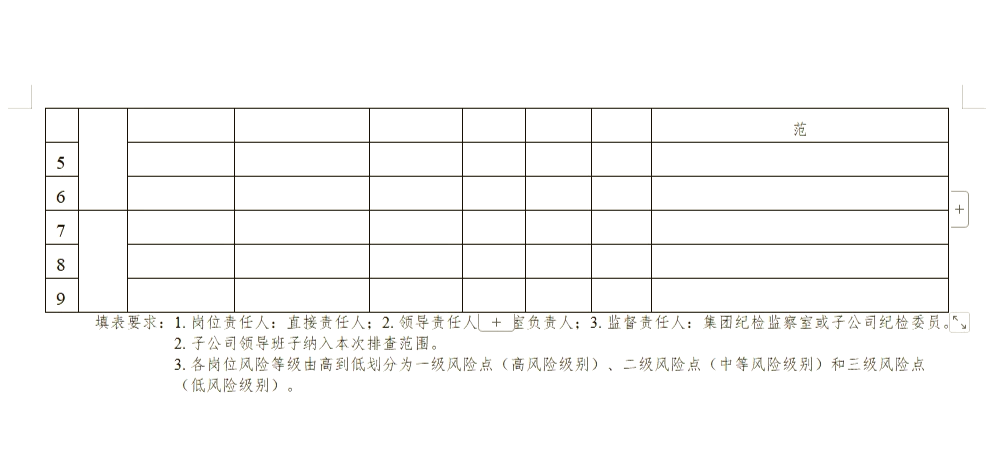 最新全部疫情风险地区/最新疫情风险地区表最新疫情风险地区表格?-第2张图片