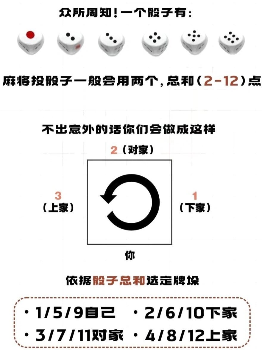 3分钟学会“微信手机麻将必赢神软件”开挂(透视)辅助教程-第2张图片