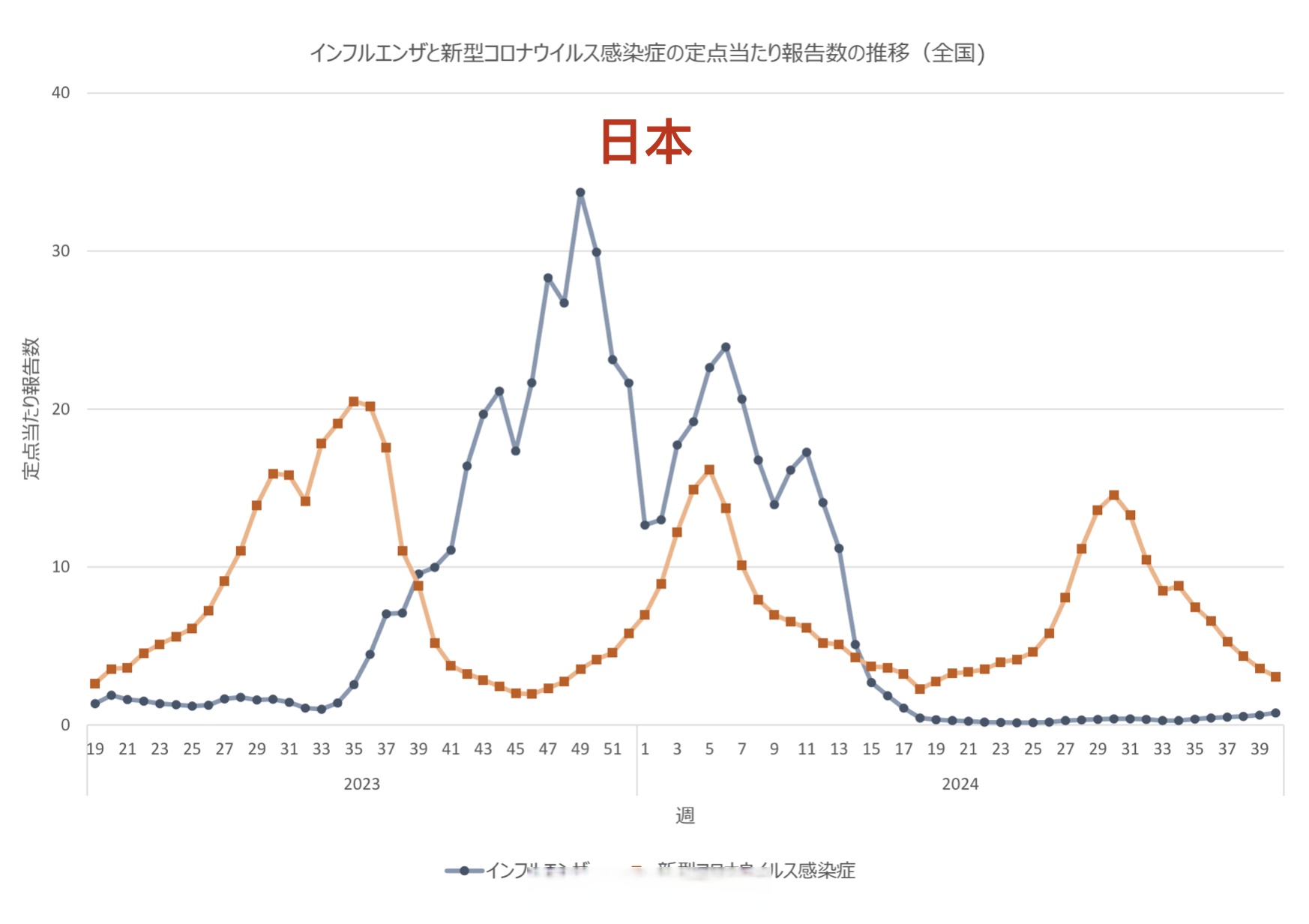 北京有哪些地区出现疫情/北京有哪些地区出现疫情了-第3张图片