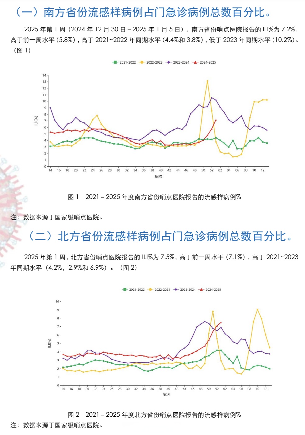 【疫情风险地区的查询,疫情风险情况查询】-第3张图片