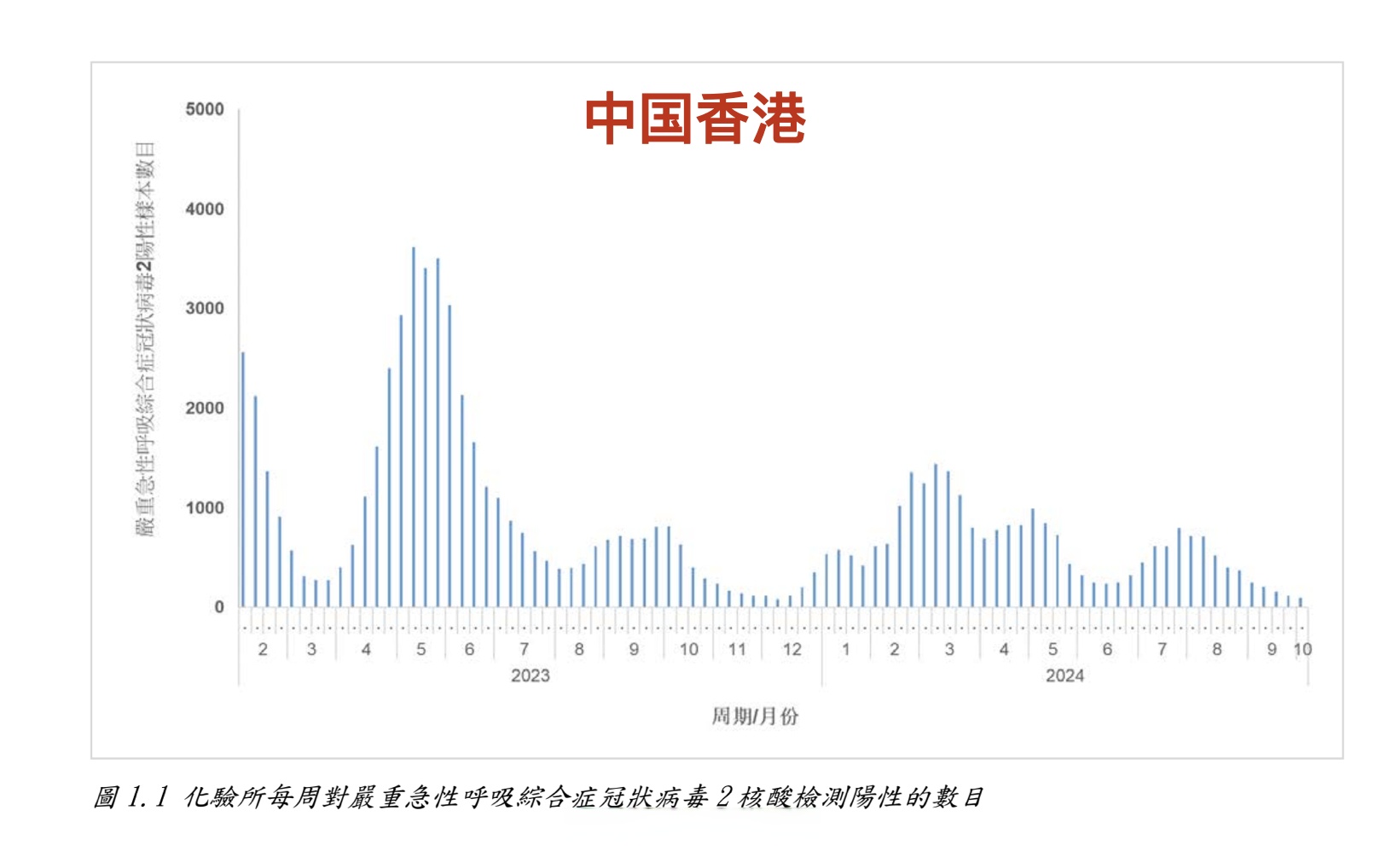 有疫情扩散风险地区.有疫情扩散风险地区吗？-第1张图片