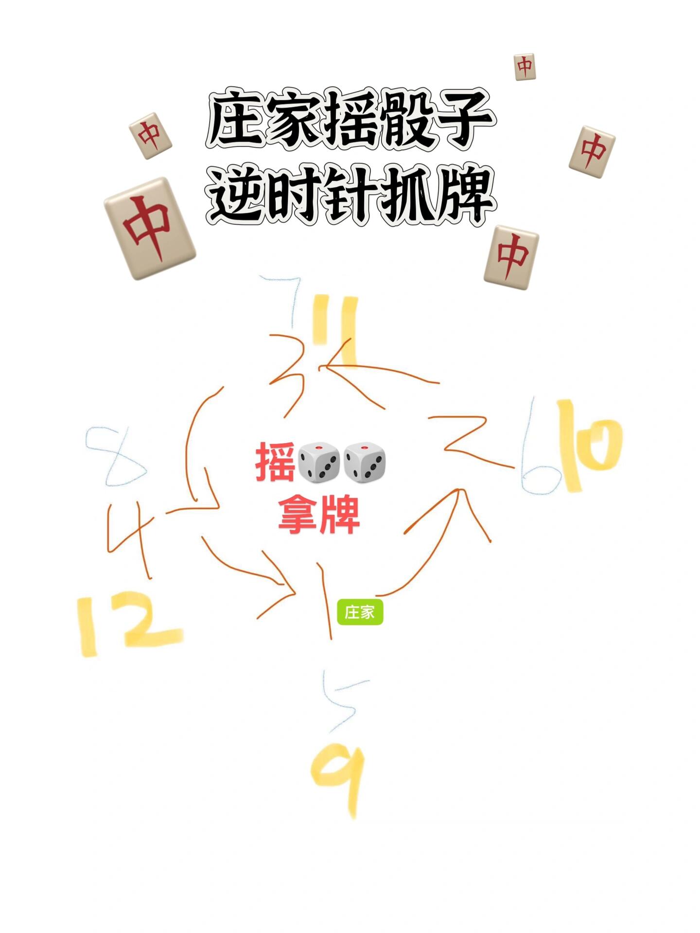 3分钟教程“微乐捉老麻子开挂神器”开挂辅助详细步骤-第2张图片