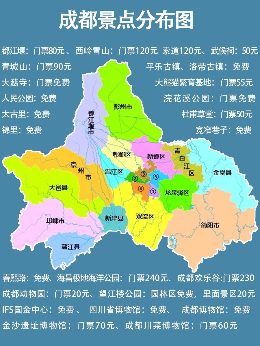 成都疫情相关地区有哪些.成都疫情有哪几个区?-第2张图片