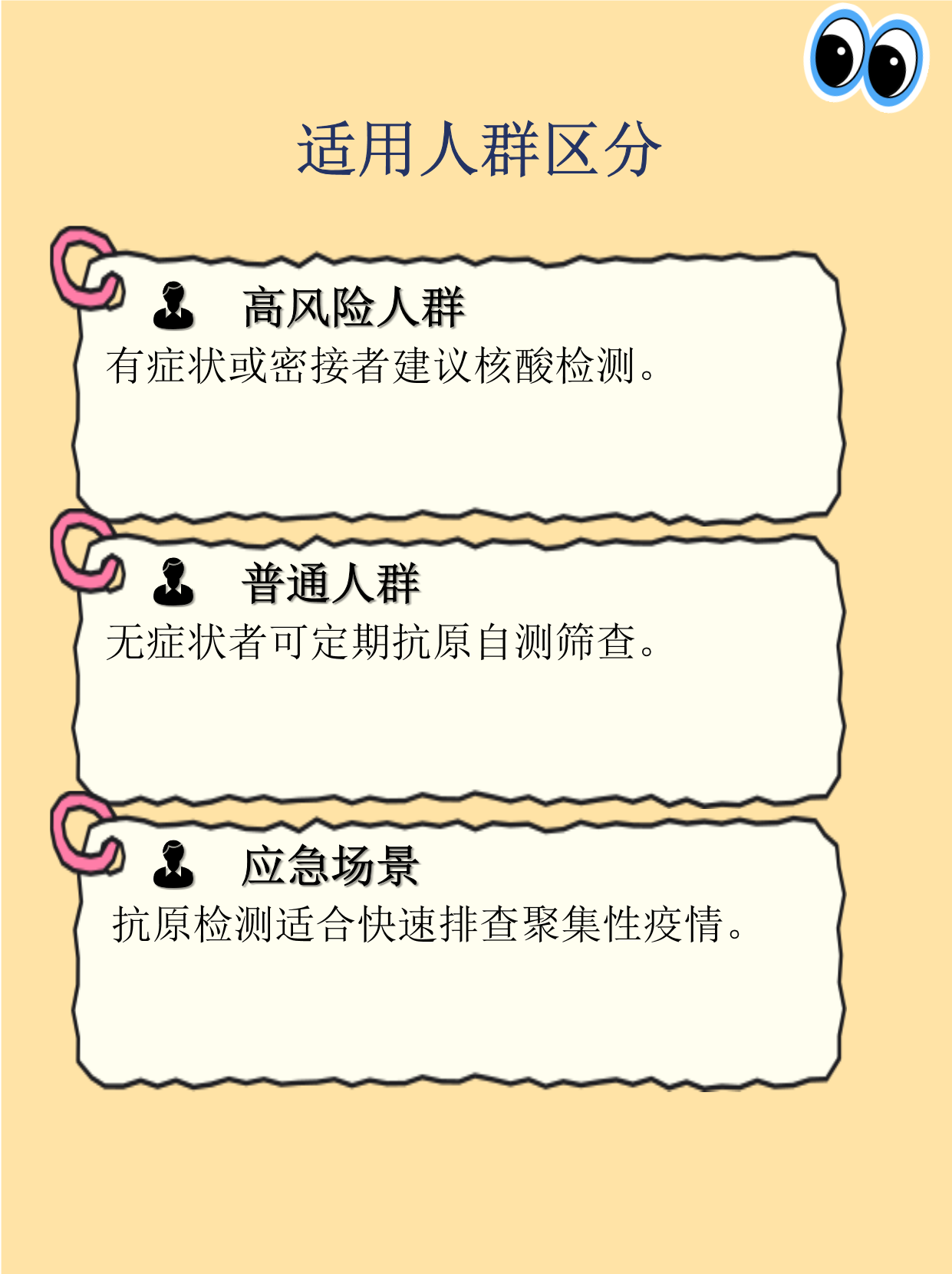 疫情筛查各地区(疫情筛选)-第2张图片