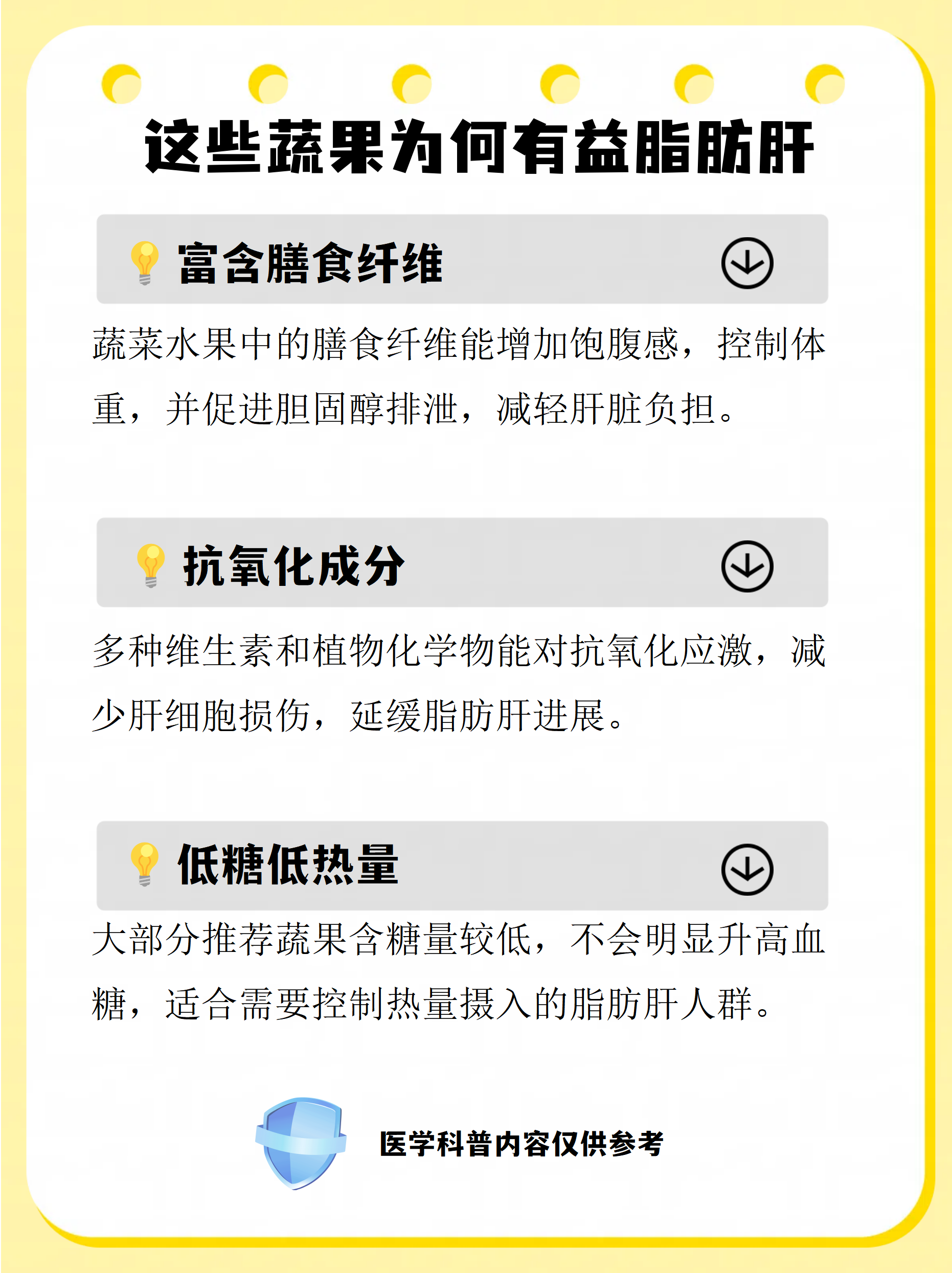 【疫情地区水果蔬菜能吃吗,疫情期间对水果及蔬菜应当如何处理】-第2张图片