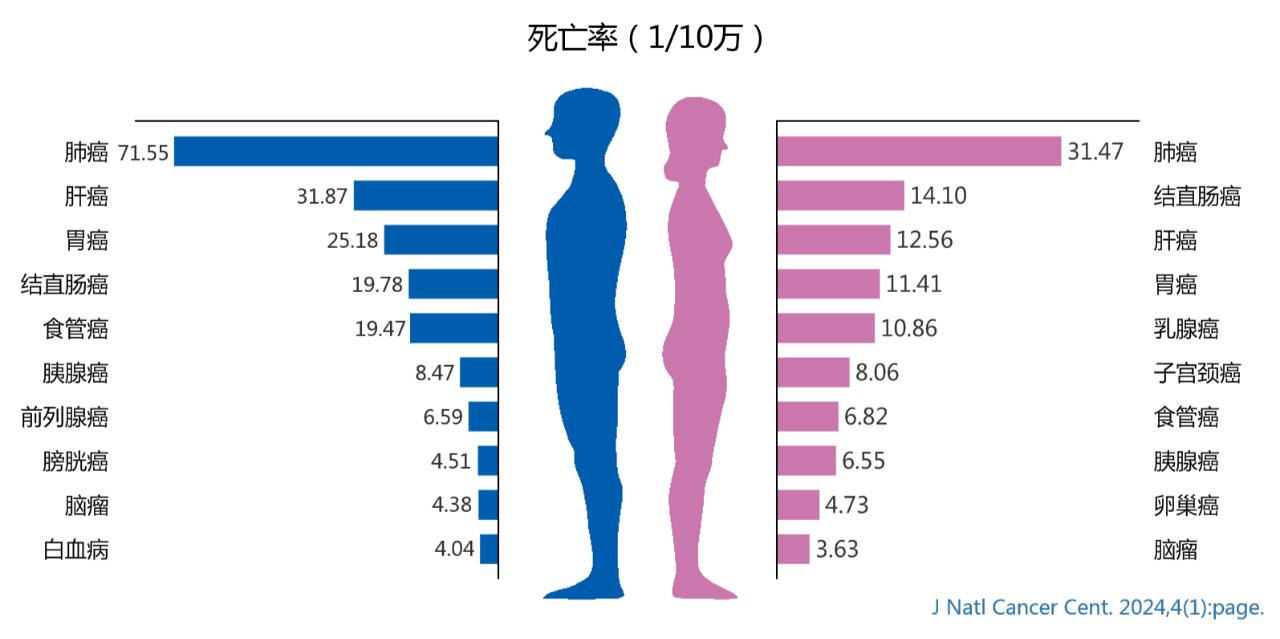 【现阶段疫情严重的地区,近来疫情严重的地区】-第1张图片