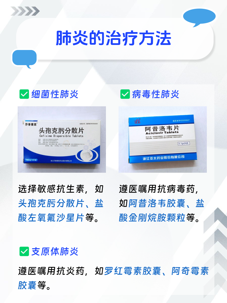 疫情地区特点有哪些呢.疫情特点及表现?-第2张图片