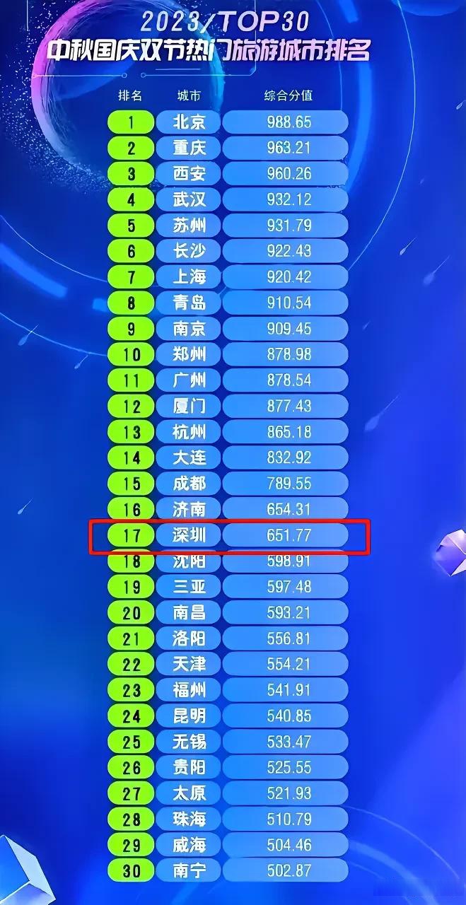 【哪些地区是没有疫情的,哪些地区是没有疫情的城市】-第2张图片