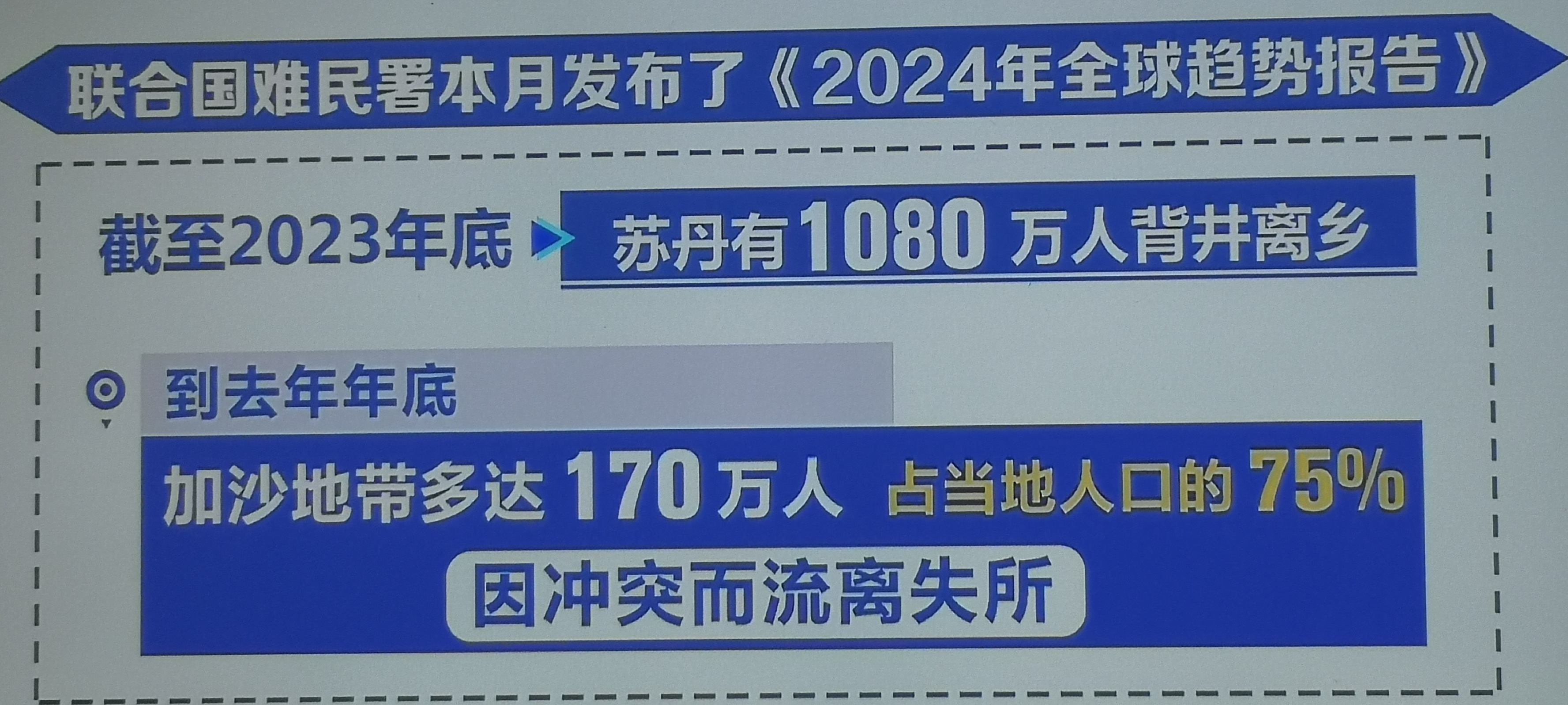 【疫情严重地区人口,疫情人口比例最严重的国家】-第1张图片