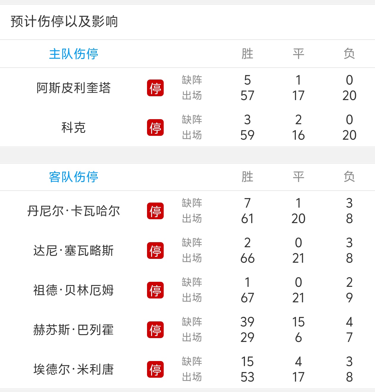 万能开挂辅助“边锋斗地主透视挂最新版本”开挂辅助详细步骤-第3张图片