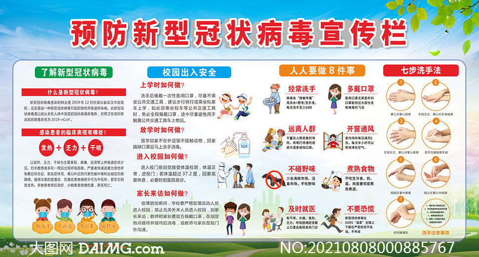 冠状病毒疫情高危地区/新型冠状肺炎高危地区