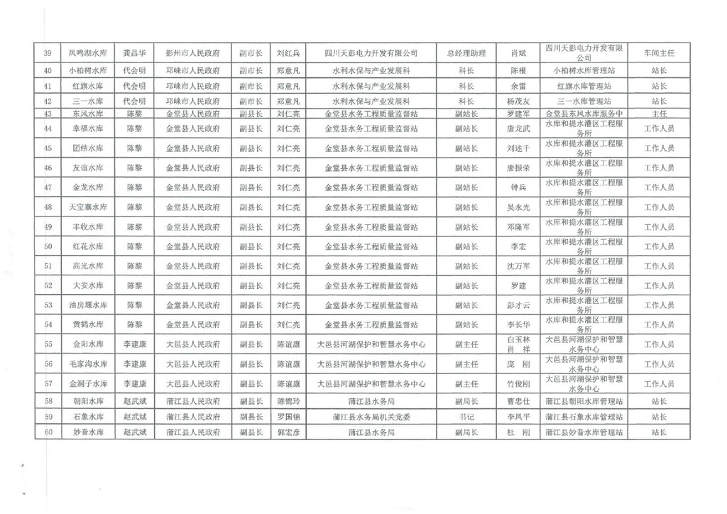 山西疫情等级地区划分(2021山西疫情风险等级区域划分)-第2张图片