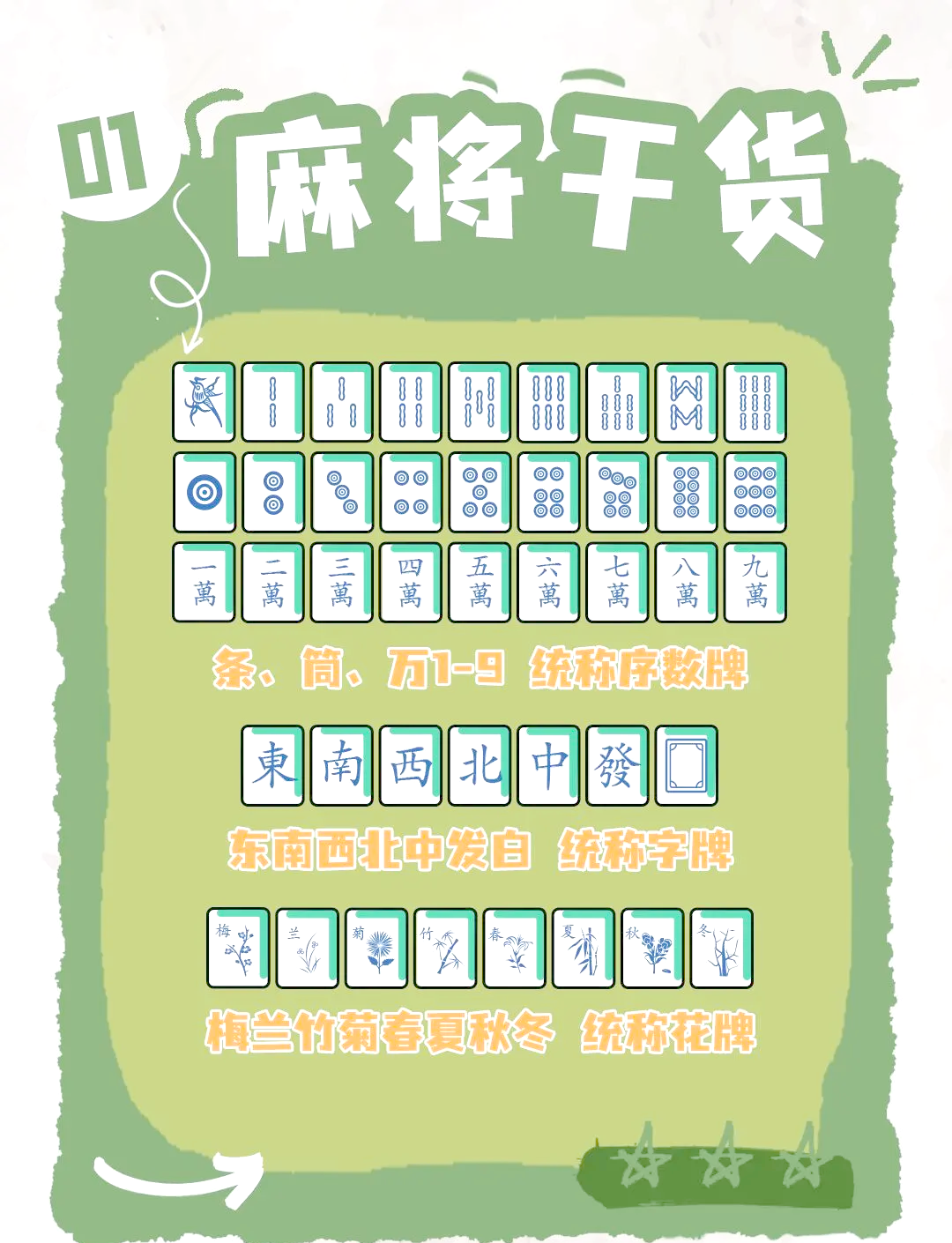 为您解答“微乐家乡麻将必赢神器怎么用”详细分享装挂步骤教程-第1张图片