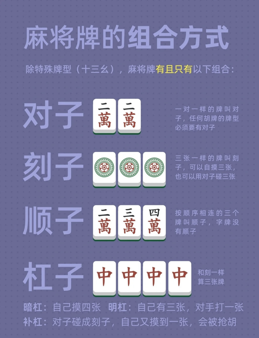 万能开挂辅助“雀神麻将开挂教程方法”作弊(透视)透视辅助-第2张图片