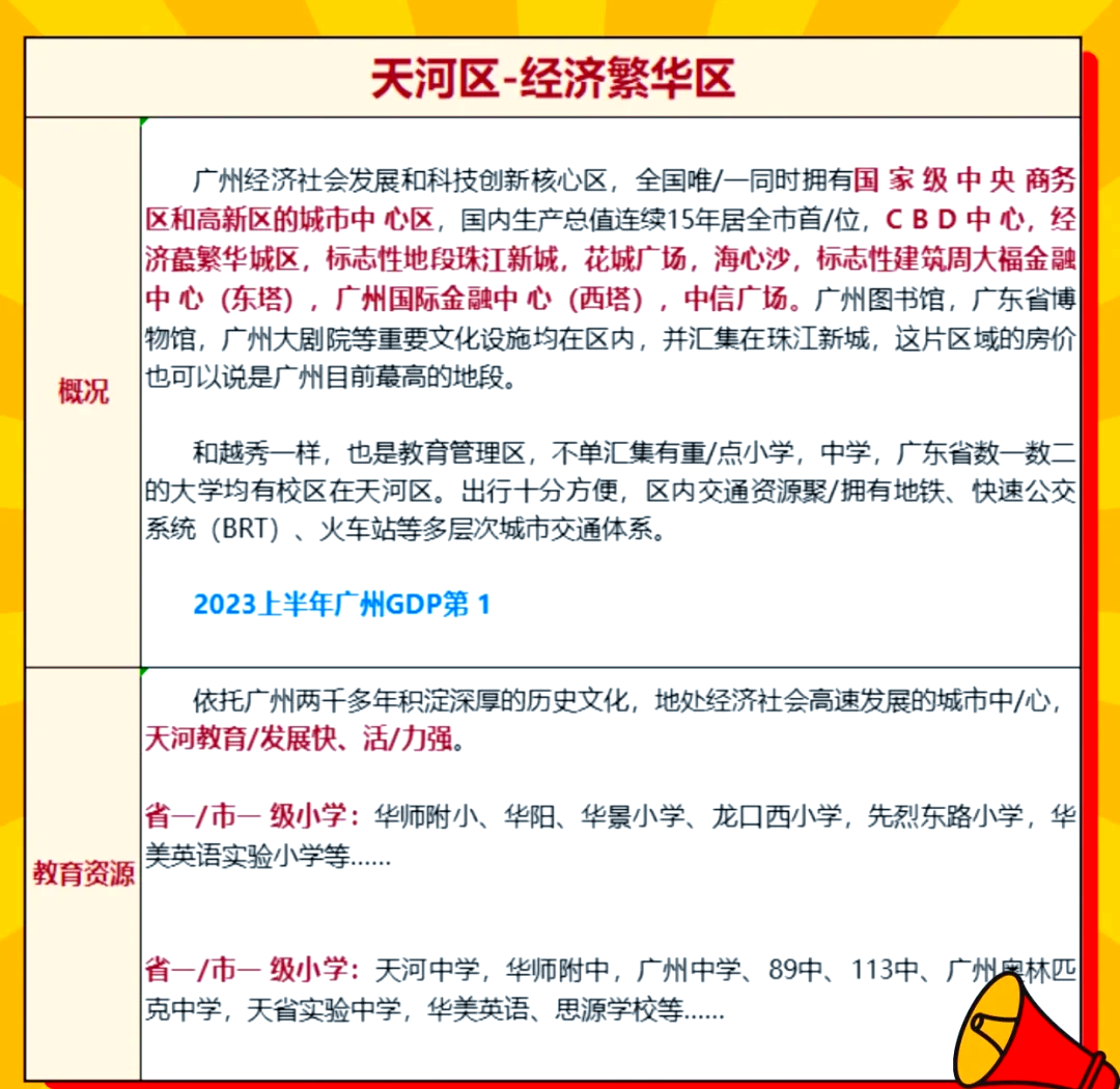 【广州市疫情什么地区,广州疫情区是哪里】-第2张图片