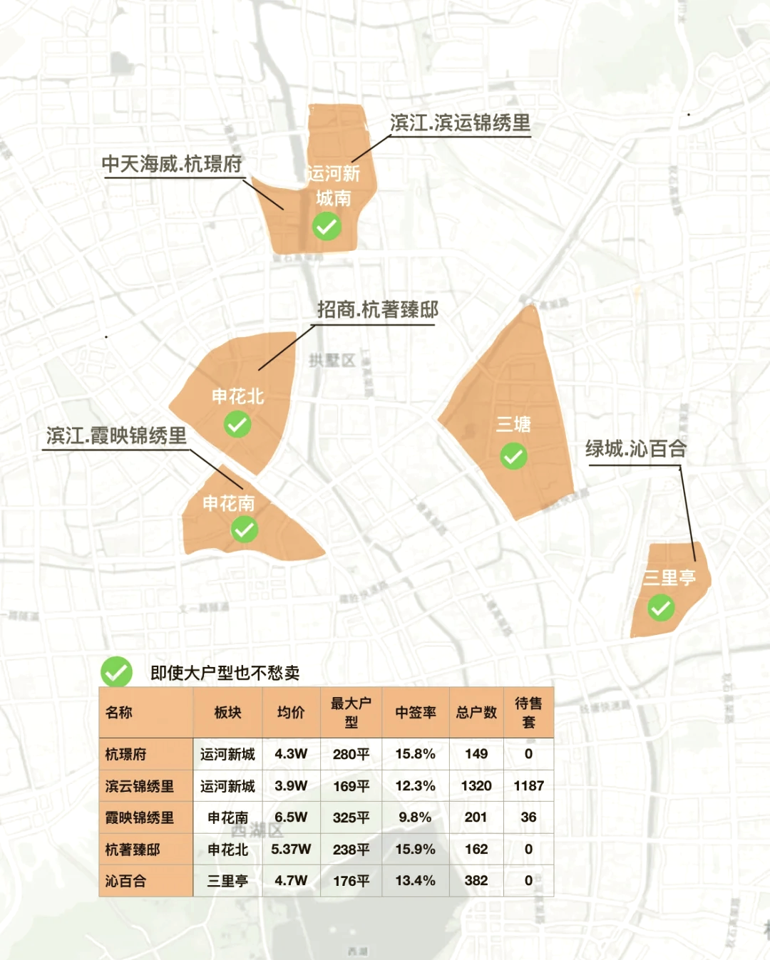 【拱墅区是什么疫情地区啊,拱墅区是什么疫情地区啊今天】-第3张图片