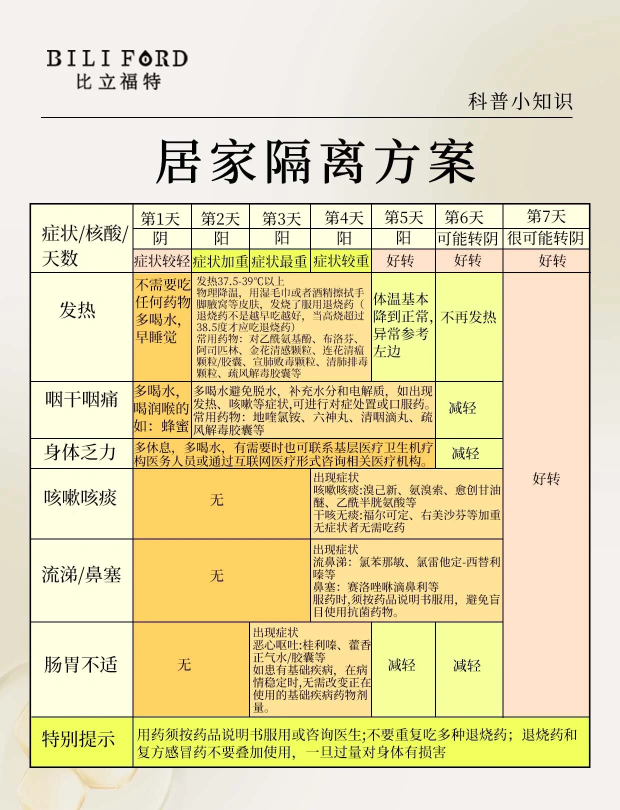 【最新疫情地区更新情况,最新疫情地区汇总】-第2张图片