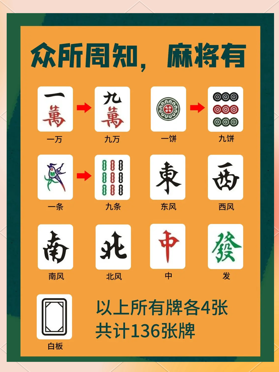 一键必胜“微乐上西麻将开挂怎么弄”真实开挂技巧分享-第1张图片