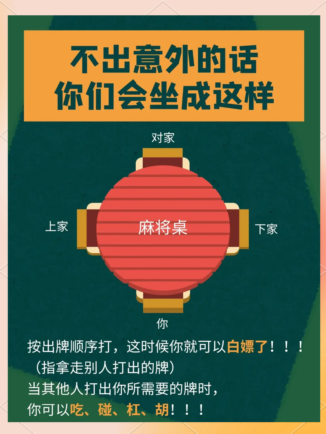 大家都在用“微乐吉林麻将免费开挂神器”开挂辅助详细步骤-第3张图片