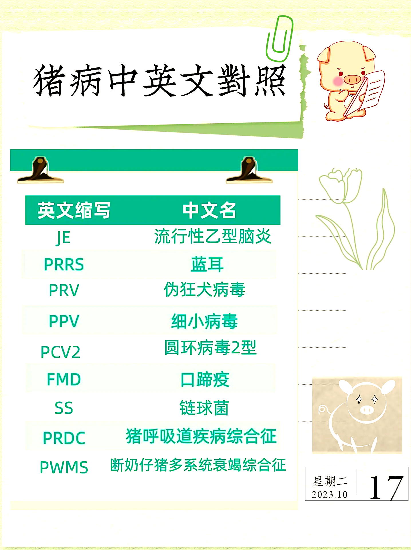 猪瘟有多少地区有疫情.猪瘟有多少地区有疫情病例?-第1张图片