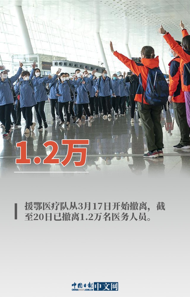 疫情超级少的地区推荐/国内疫情少的地方-第2张图片