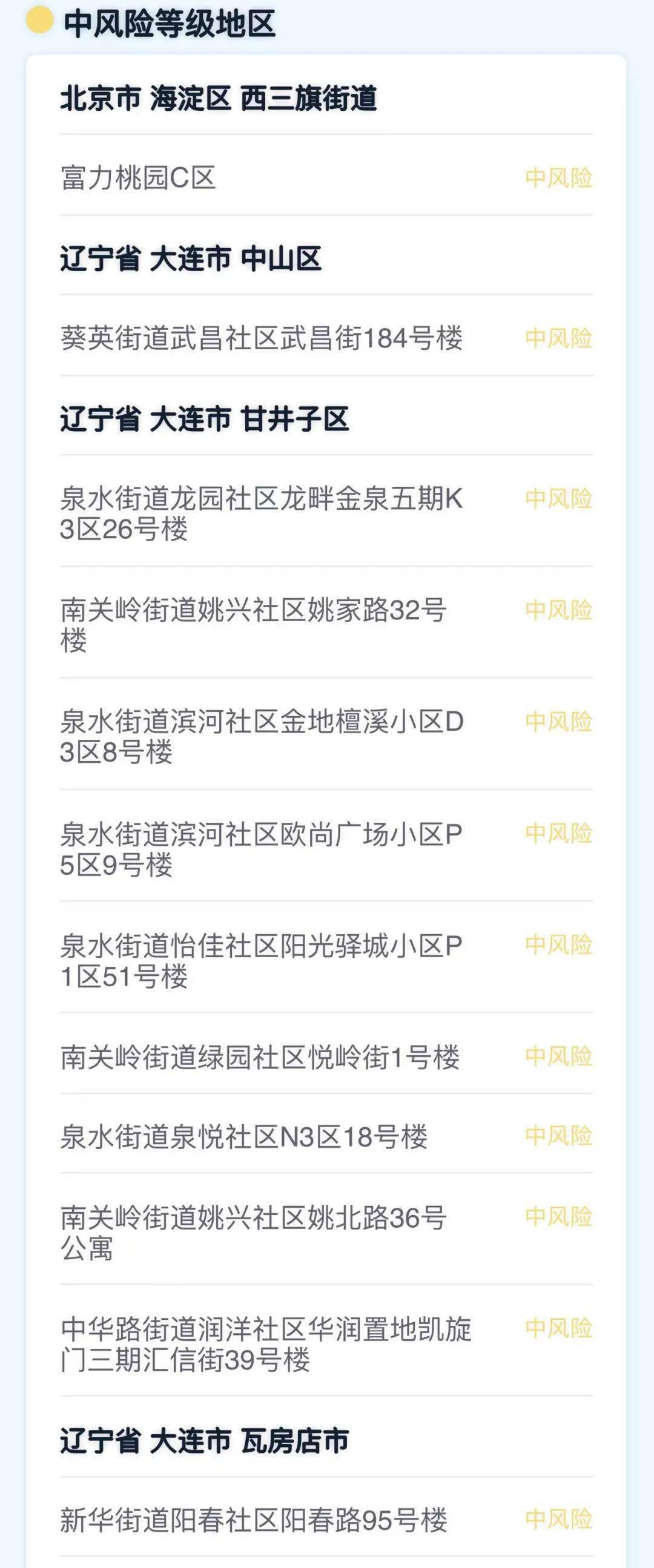 江西中高疫情风险地区.江西中高疫情风险地区查询？
