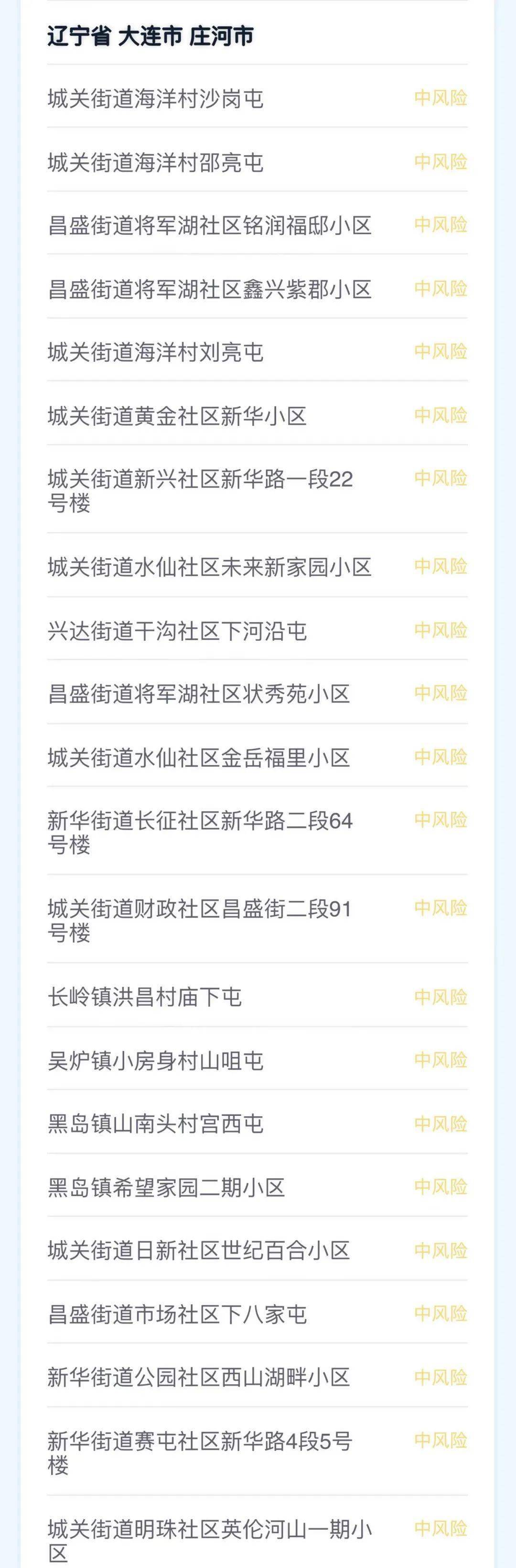 近14天发生疫情地区(近14天发生疫情地区有哪些)