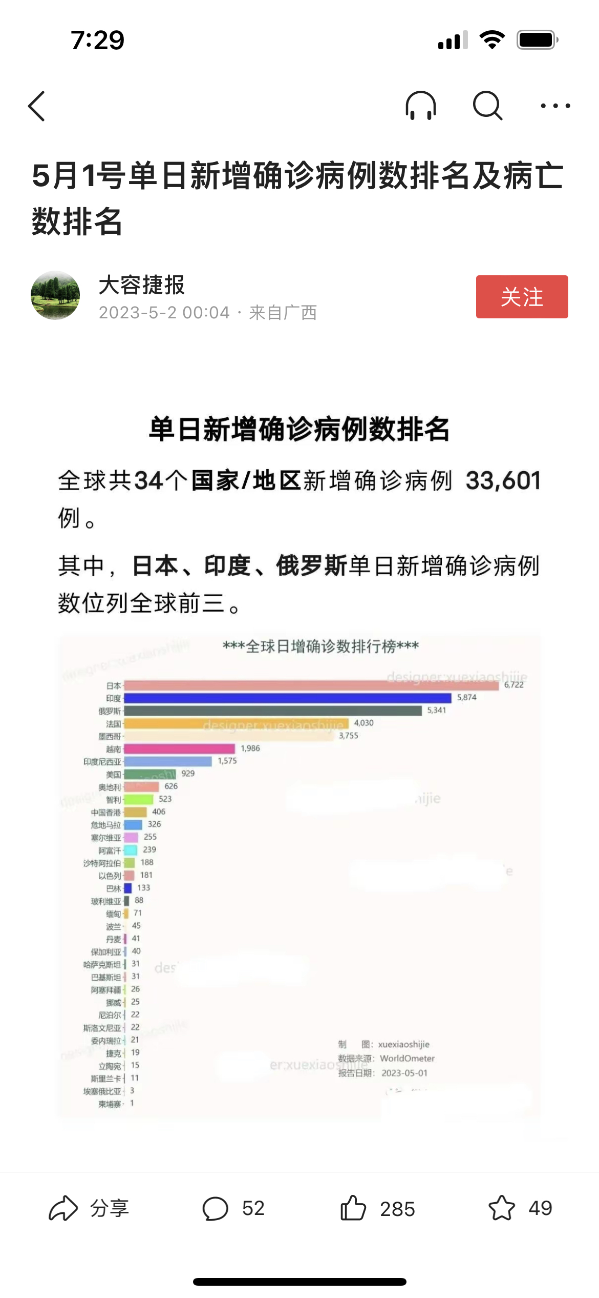 全国无新冠疫情地区/全国无疫情地区有哪些城市