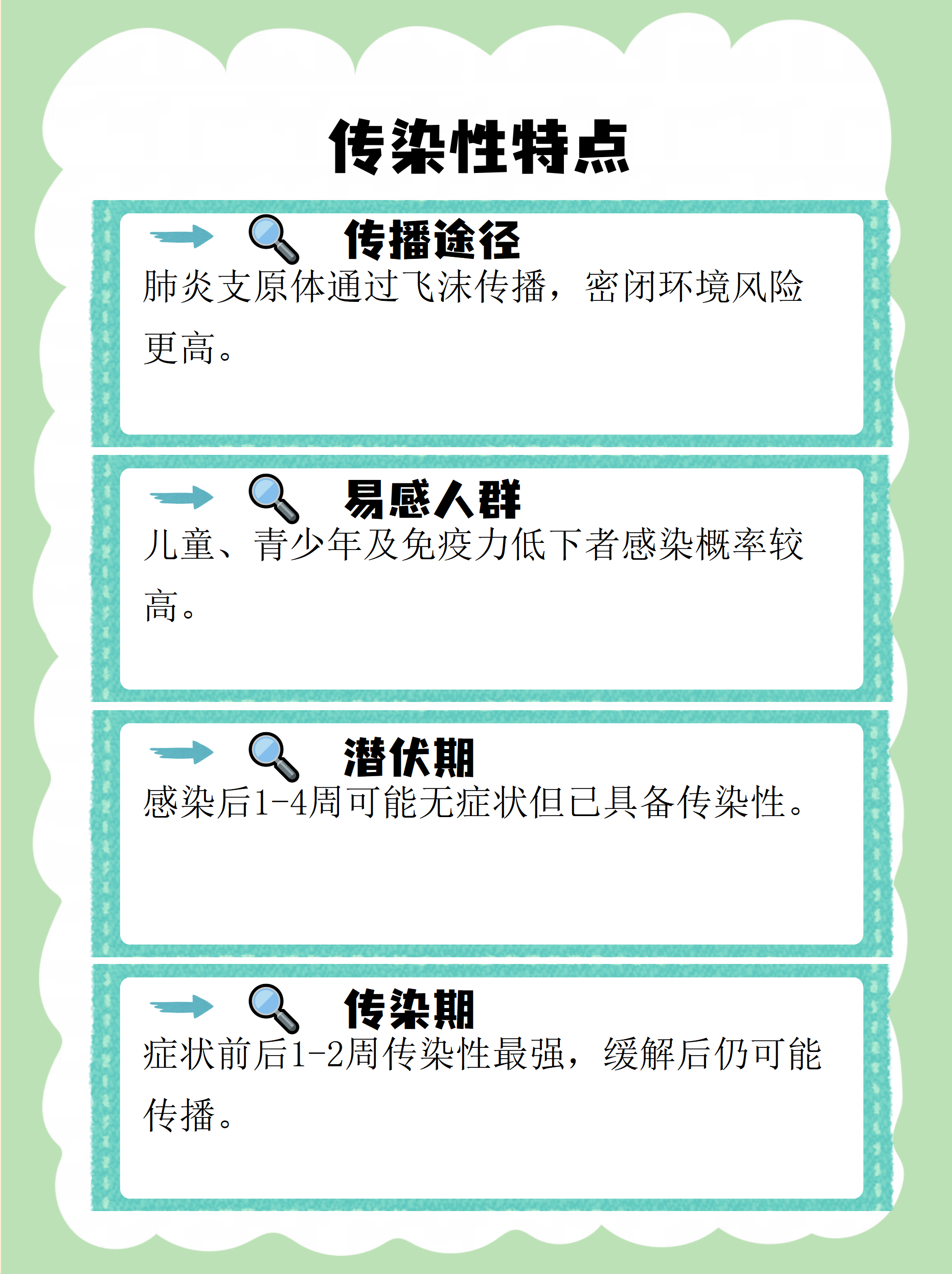 疫情低地区临沂兰陵县/临沂市兰陵县新型肺炎