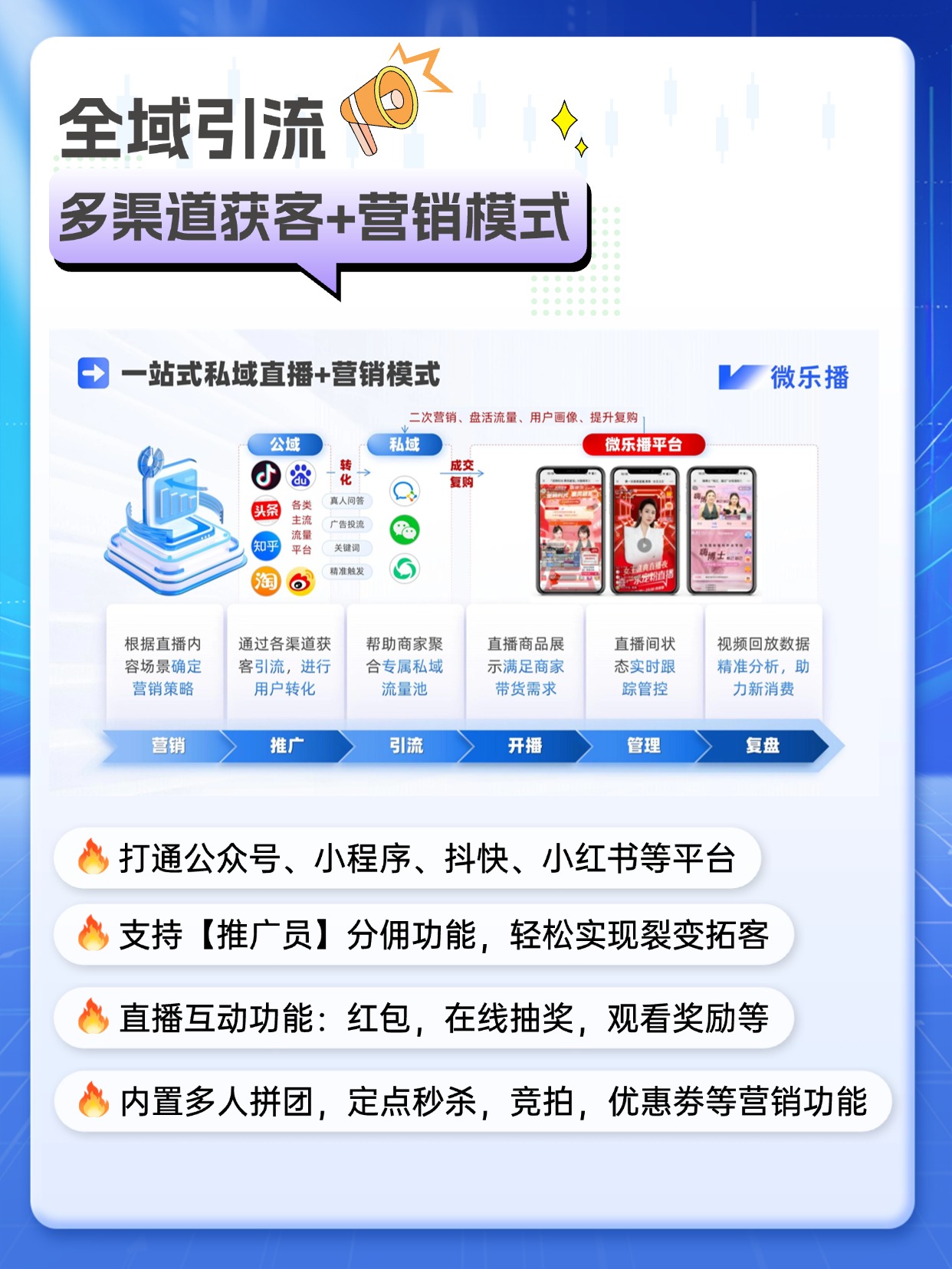 万能开挂辅助“小程序微乐河北麻将有没有挂”开挂(透视)辅助教程-第1张图片