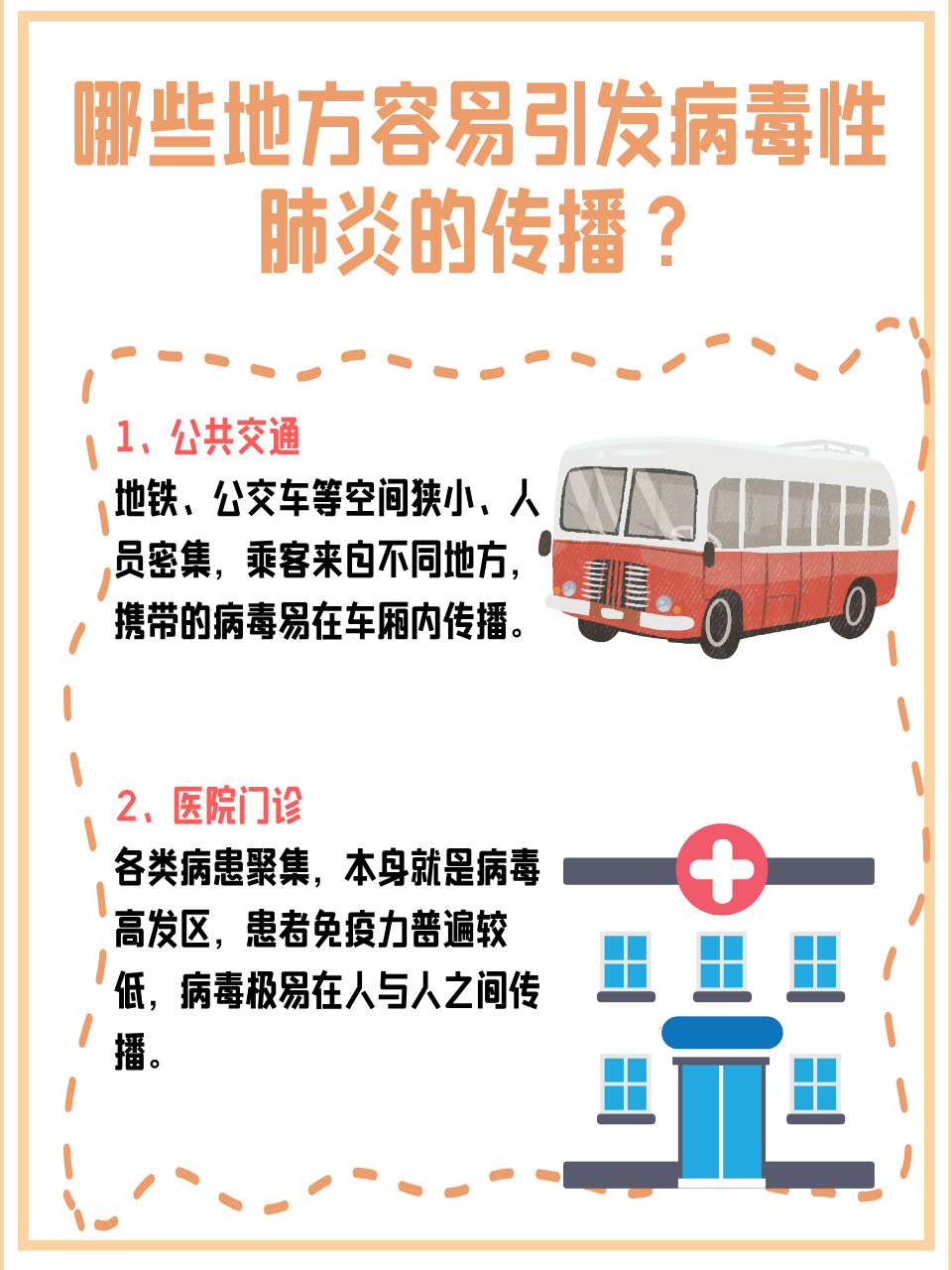 【冠状病毒疫情扩散地区,冠状病毒疫情扩散地区有哪些】-第2张图片