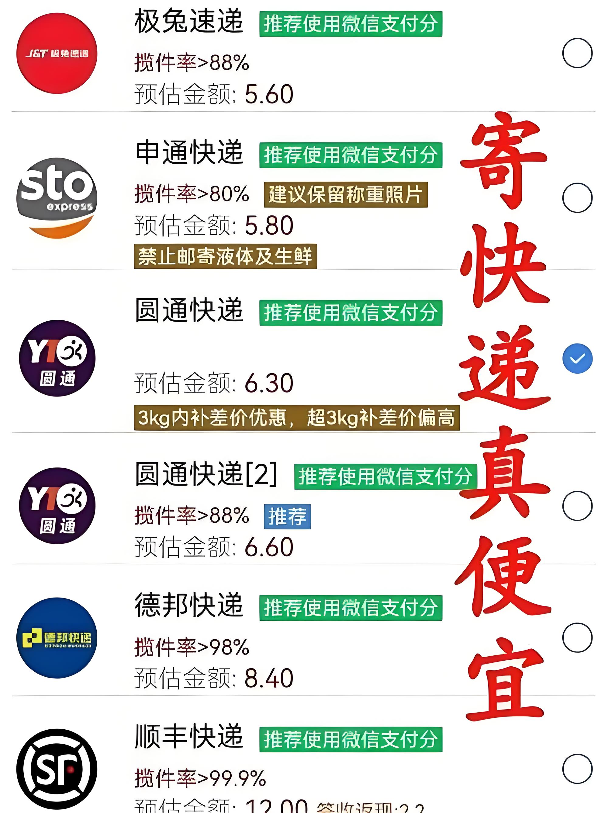 【疫情地区怎么发货的啊,疫情期间快递怎么寄出去】-第2张图片