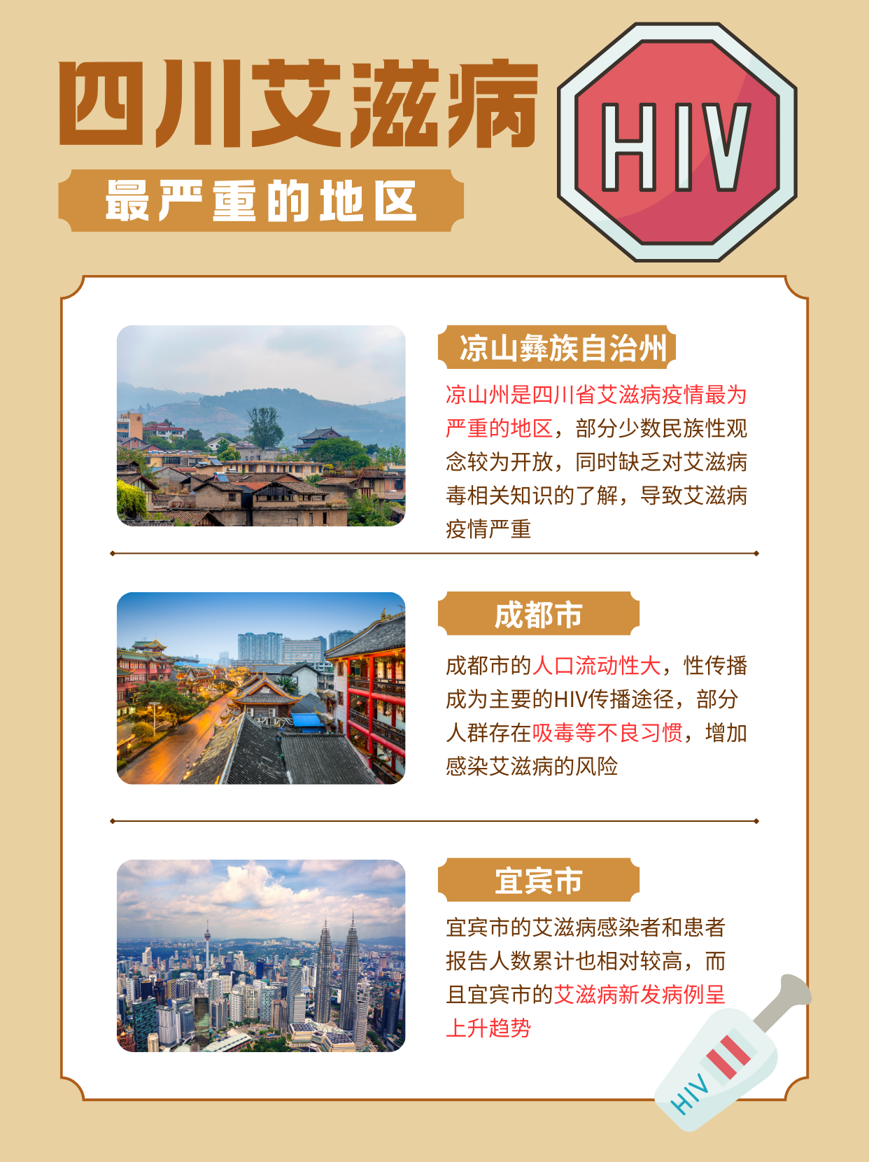 疫情最新累计分布地区/疫情最新分布省份