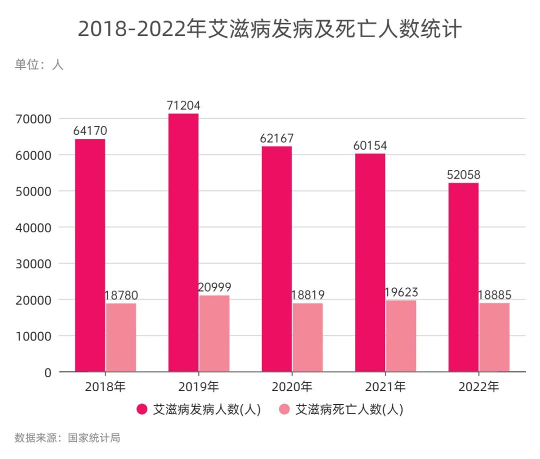 那些地区疫情有可能复发/哪些地方疫情还在增加-第1张图片