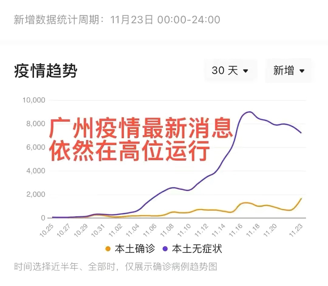 肇庆哪些地区有疫情发生/肇庆有没有新增病例-第1张图片