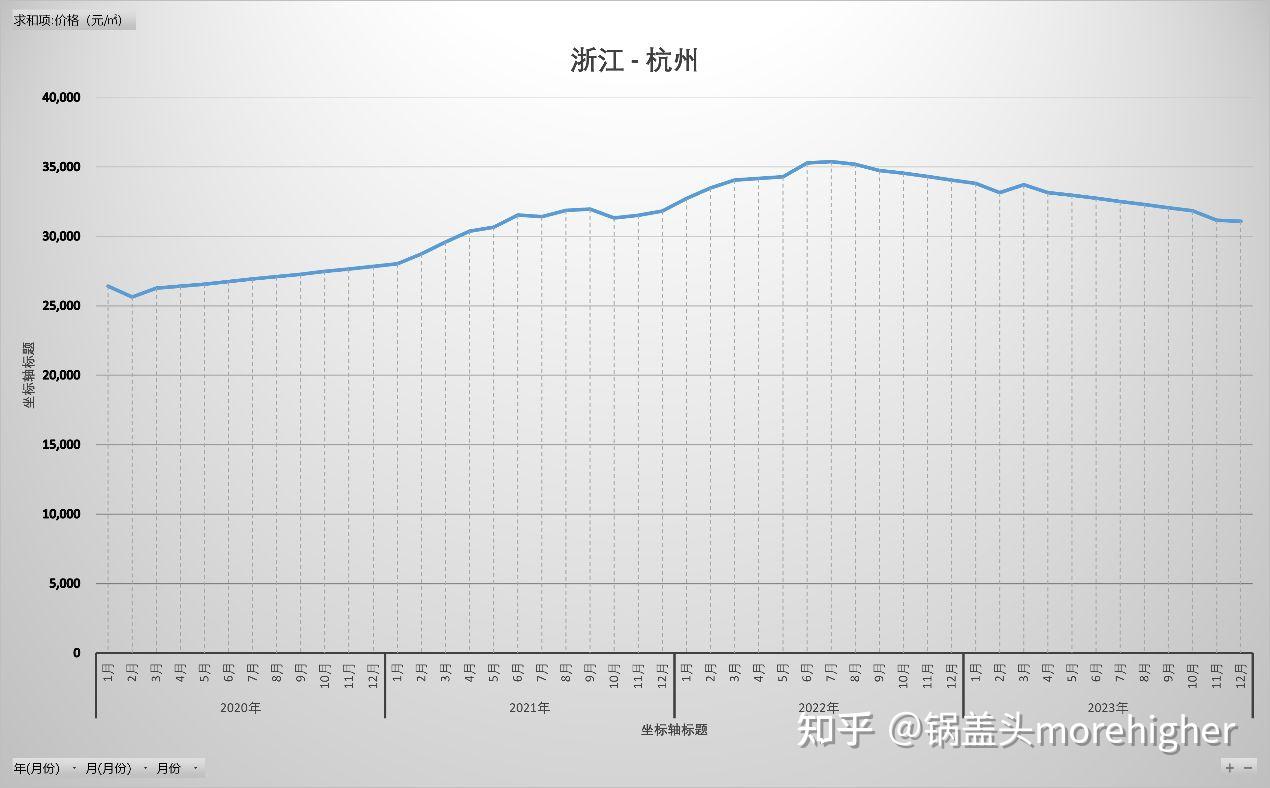 浙江地区近几日的疫情(浙江地区近几日的疫情情况)-第2张图片