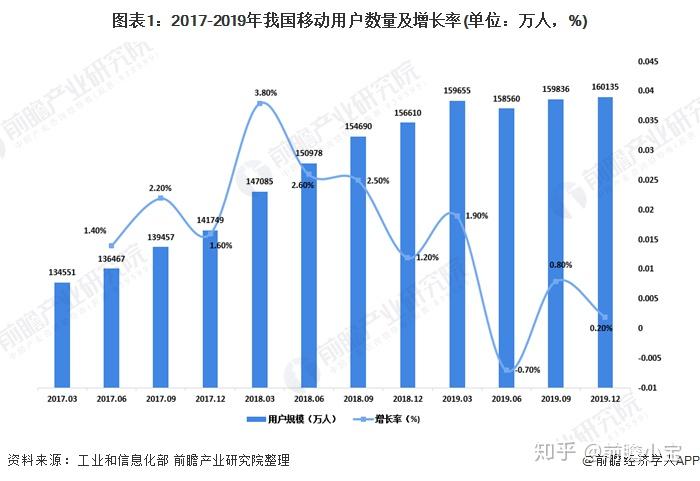 疫情发展趋势分析地区.疫情发展趋势图?-第2张图片