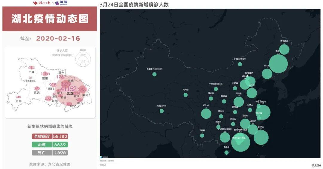 【地区疫情排列表图片高清,地区疫情排列表图片高清最新】-第2张图片