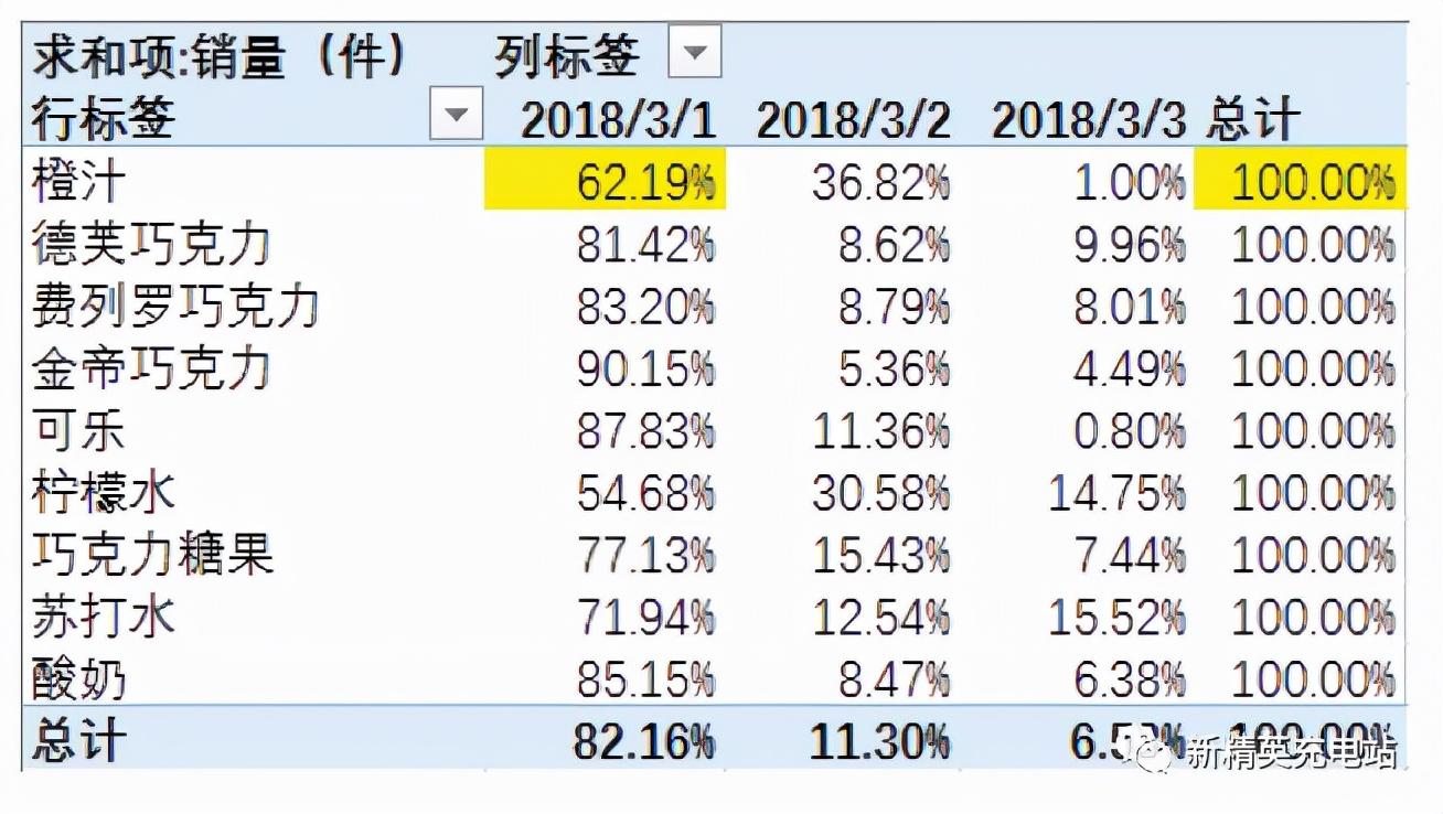 今日必看教程“HHPoKer透视开挂作弊”(详细透视教程)-知乎-第1张图片