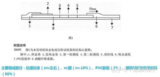 山西属于疫情高峰地区吗(山西算是疫情高发地吗)-第1张图片