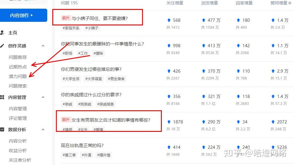 今日教程“飞鹰互娱怎么开挂”详细开挂玩法-第2张图片