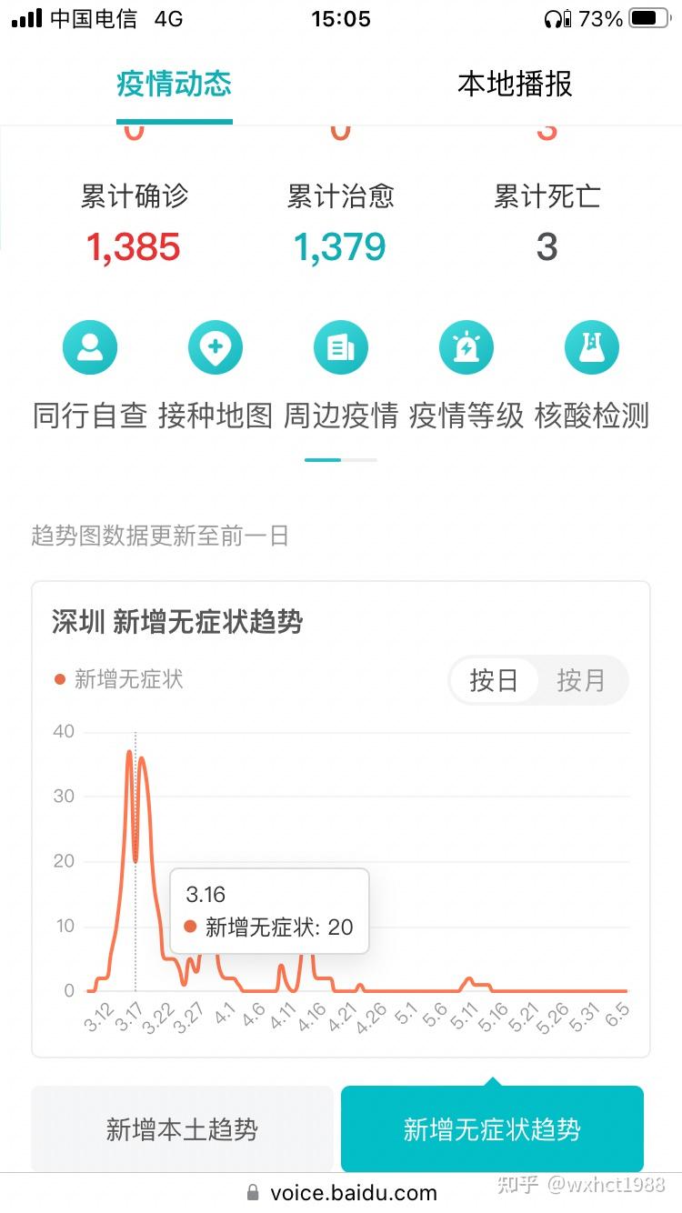 为啥攻击上海疫情地区了(为啥攻击上海疫情地区了呢)-第1张图片