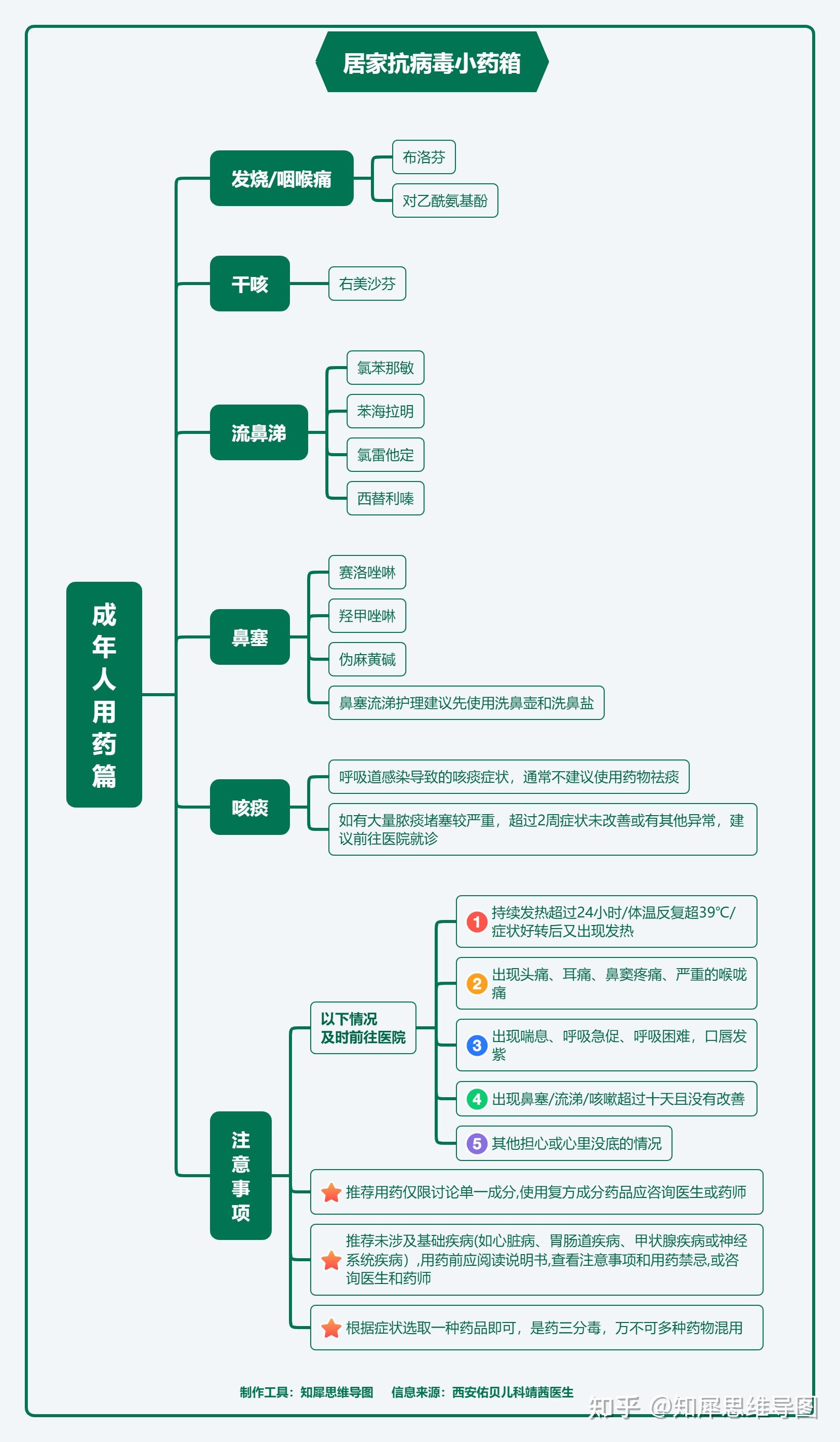 【跨地区如何解释疫情,疫情跨区域是指跨县还是跨市】-第1张图片