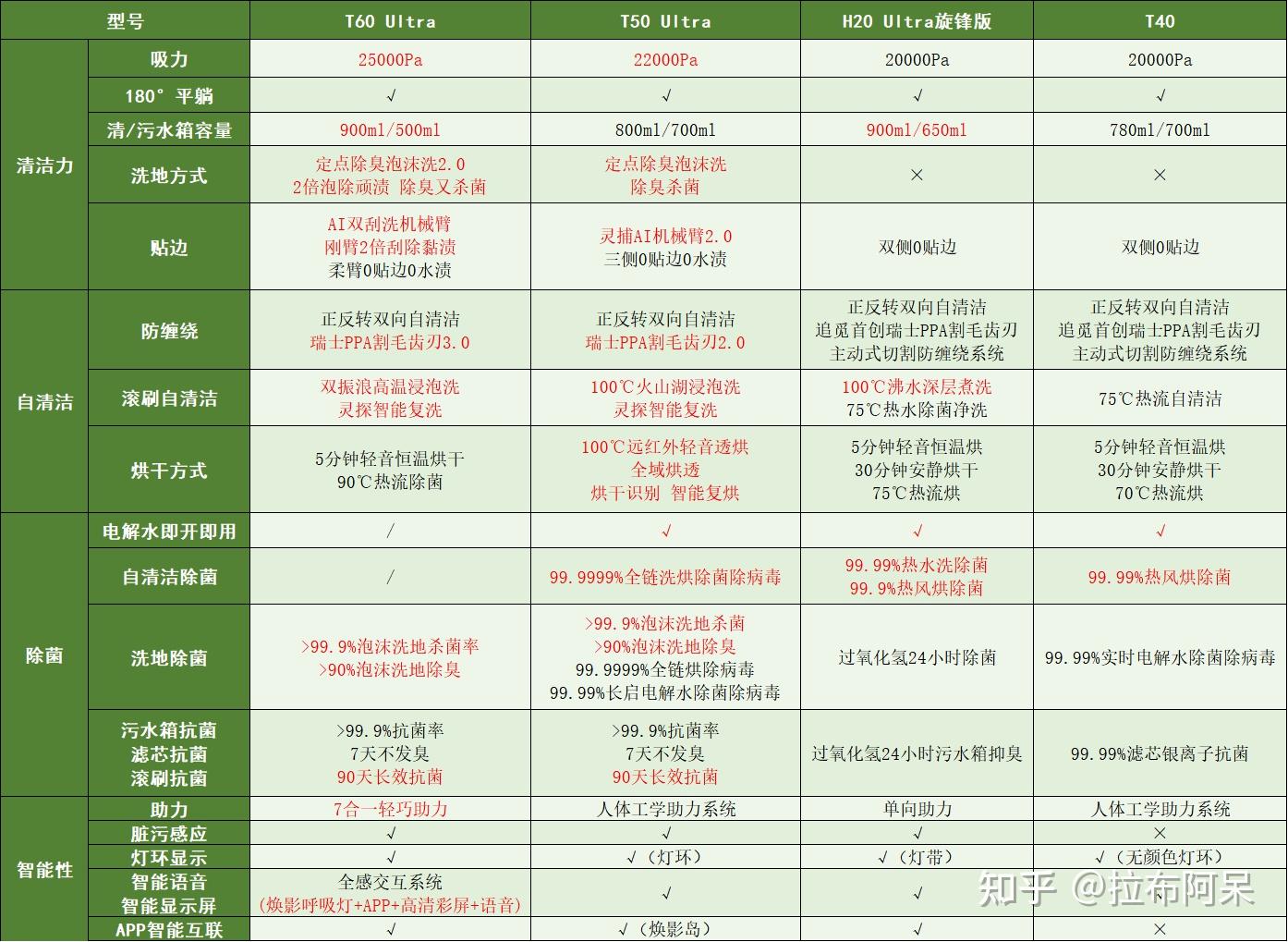 实测分析“哈灵麻将开挂神器下载”开挂(透视)辅助教程-第2张图片