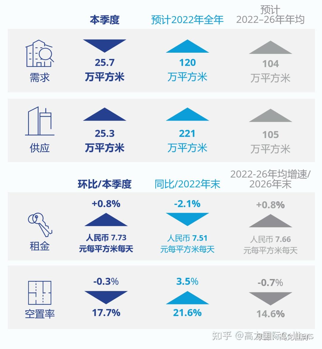 上海疫情免责地区有哪些(上海疫情免租最新政策)