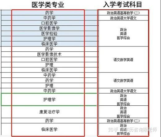 【疫情地区豁免政策有哪些,疫情政策优惠】-第2张图片