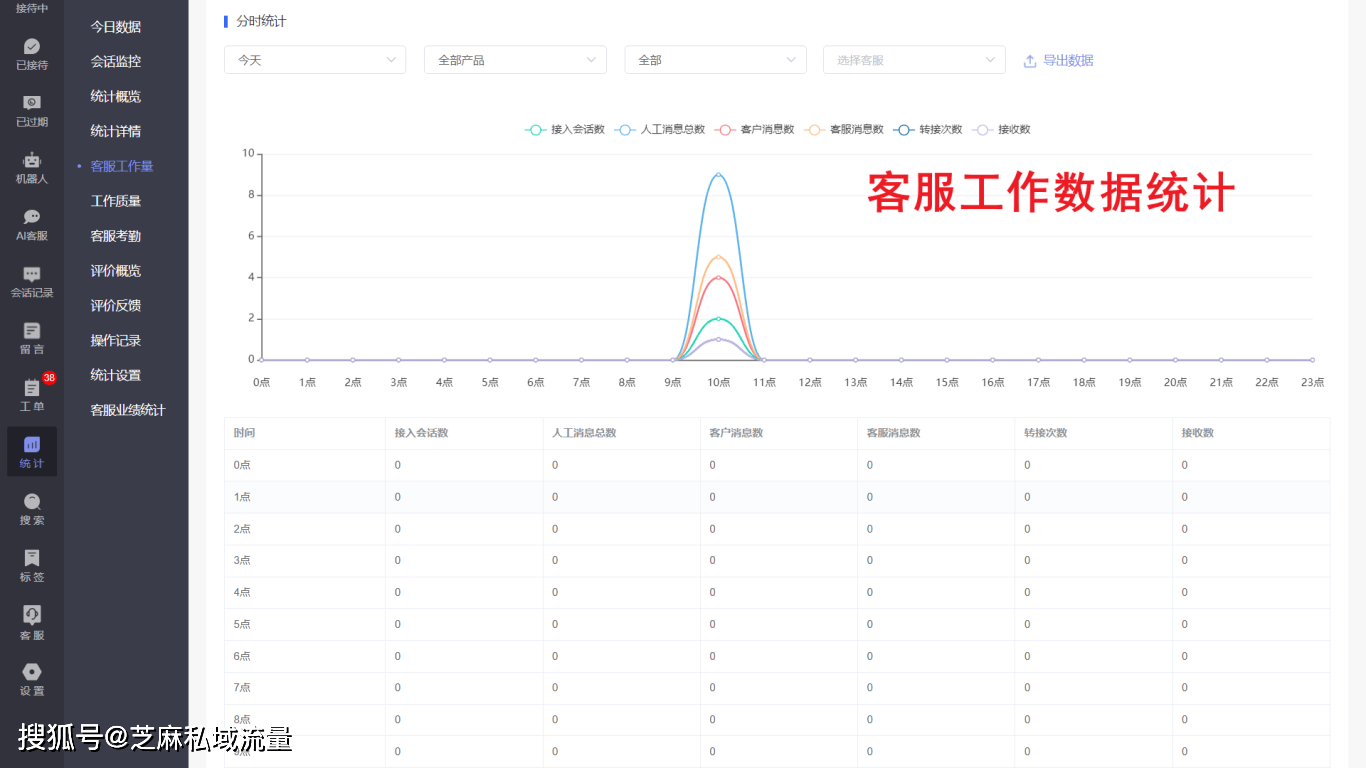 分享实测辅助“微信小程序微乐三代必赢神器”(助赢详细开挂教程)